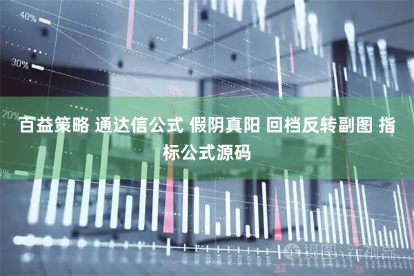 百益策略 通达信公式 假阴真阳 回档反转副图 指标公式源码